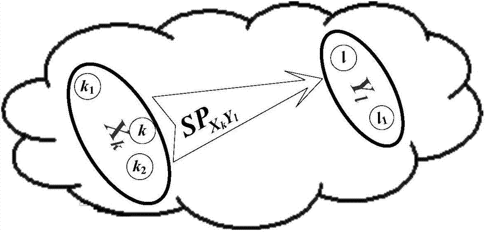 Urban public transport network optimization method