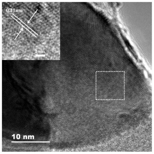 Method for preparing nanometer trinickel nitride powder