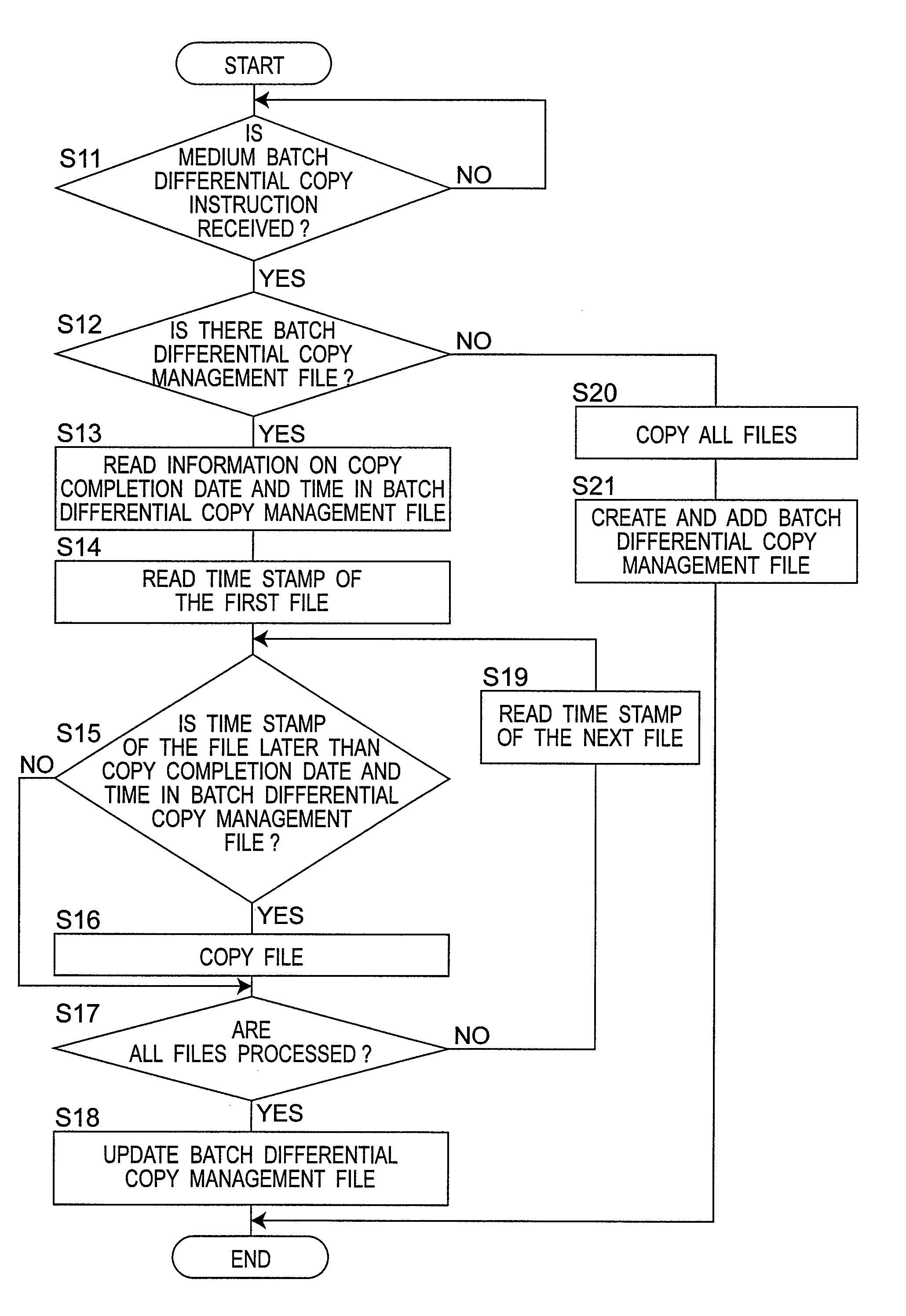 File recording device and imaging device