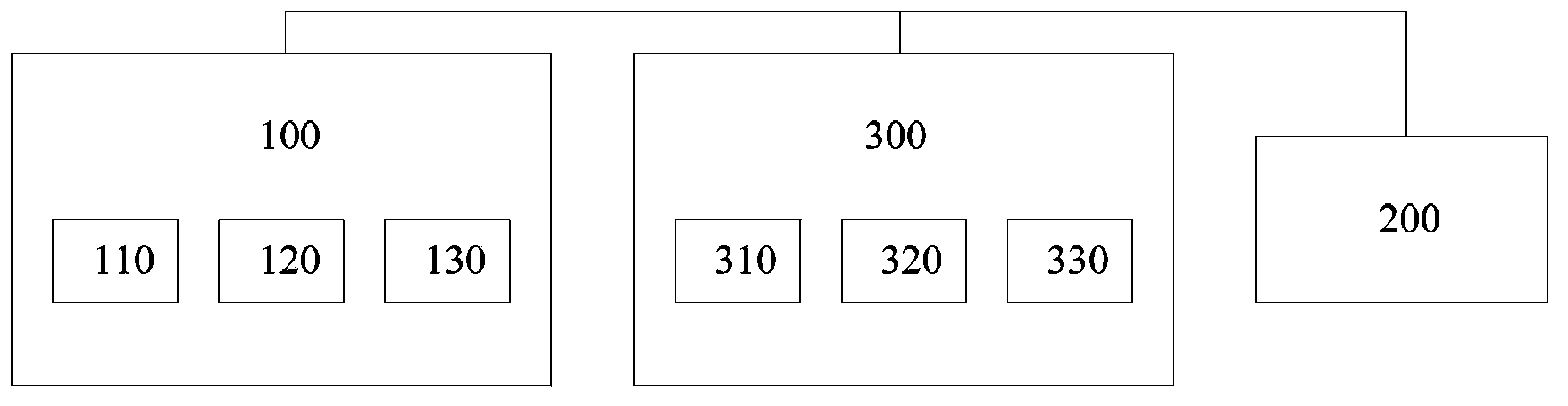 Intelligent question bank system with real-time detection and self-adaptive evolution mechanism and method