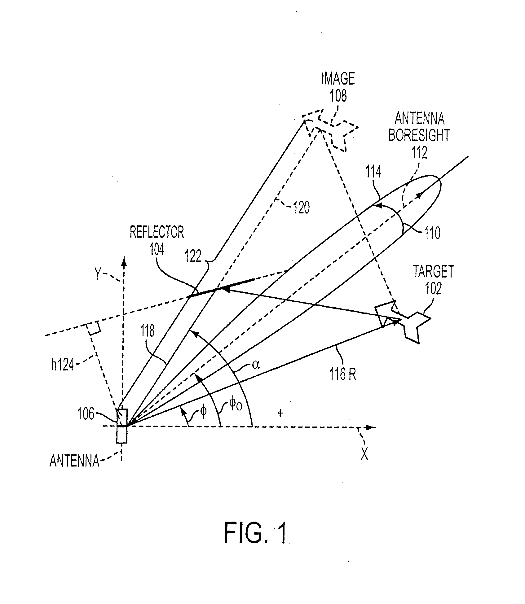 Technique for mitigating multipath impacts on azimuth accuracy in a monopulse interrogator