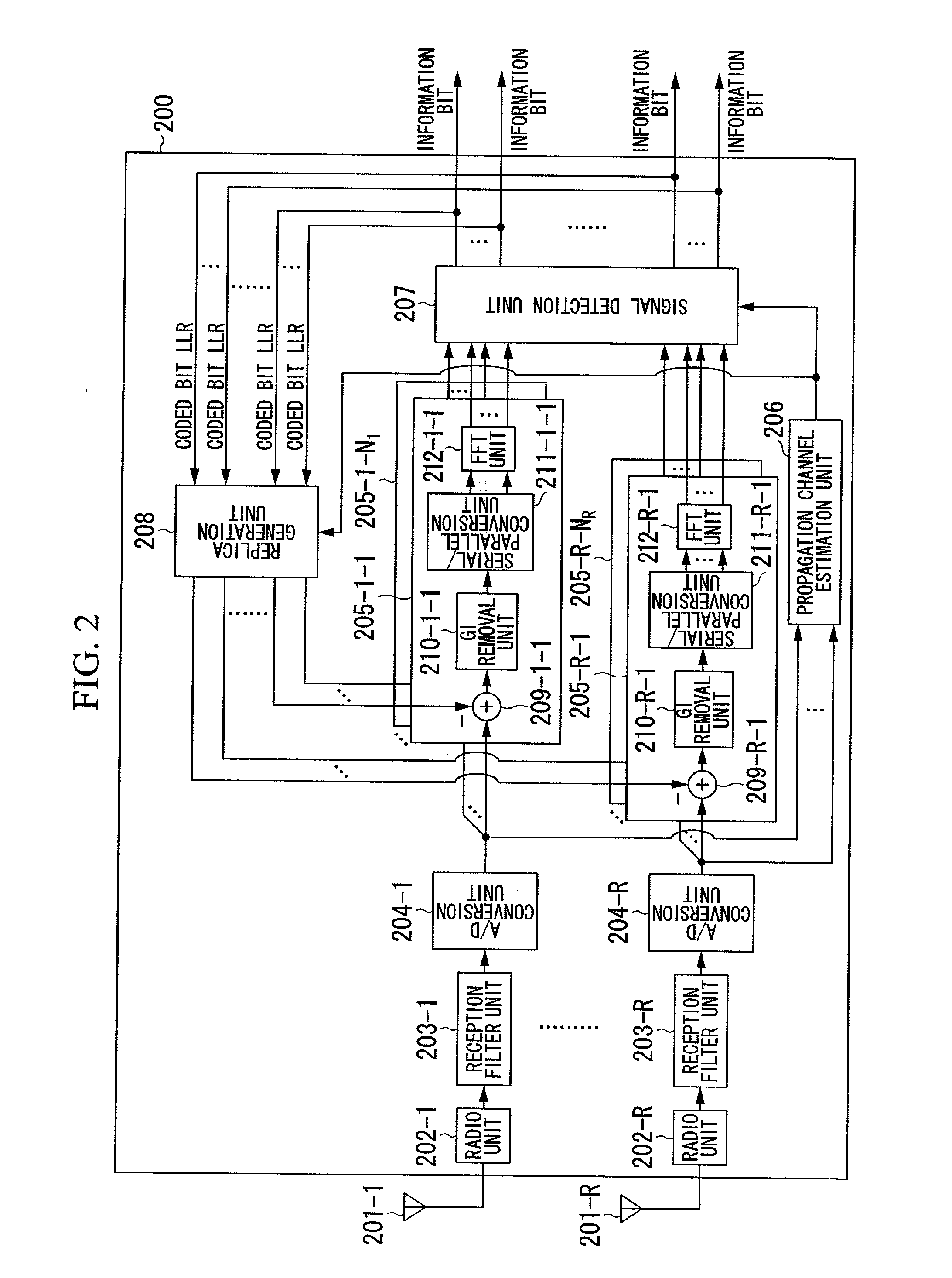 Communication system, reception device, and communication method