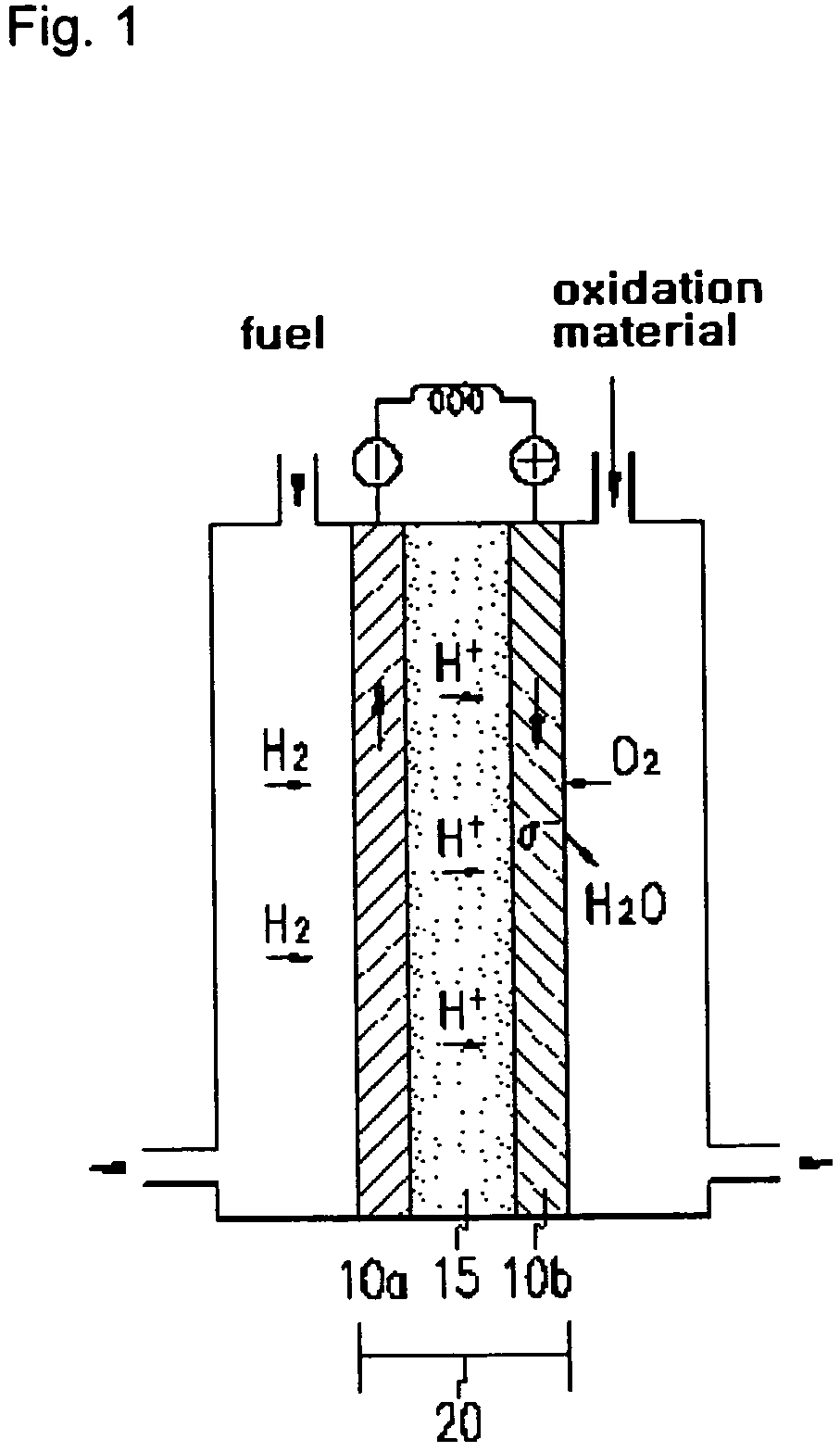 Method for preparing poly(2,5-benzimidazole)