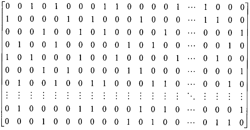 Multi-value corrected min-sum decoding method applicable to low-density parity-check code