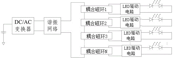 Resonance-type large-power multipath output LED drive power supply