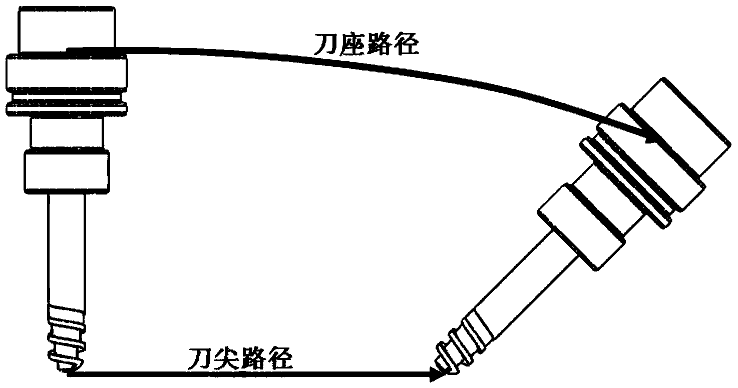 Cutter point control method for rotating tool of double-rotating-work-table five-shaft machine tool