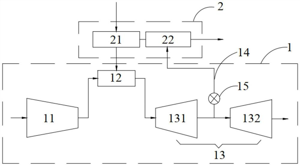 Gas turbine system