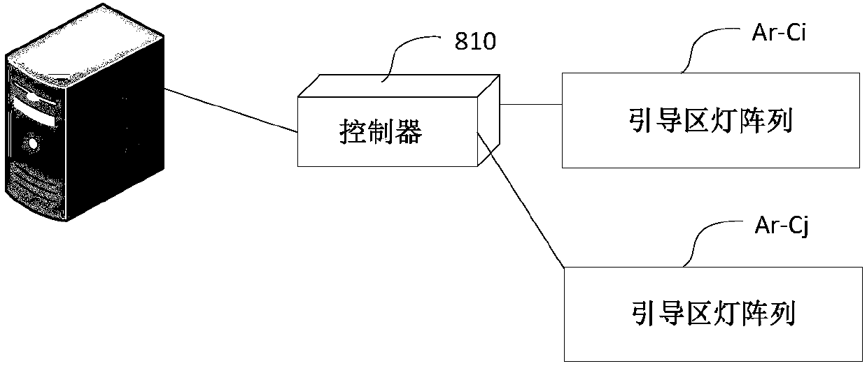 Safe and efficient traffic guide system for planar intersection