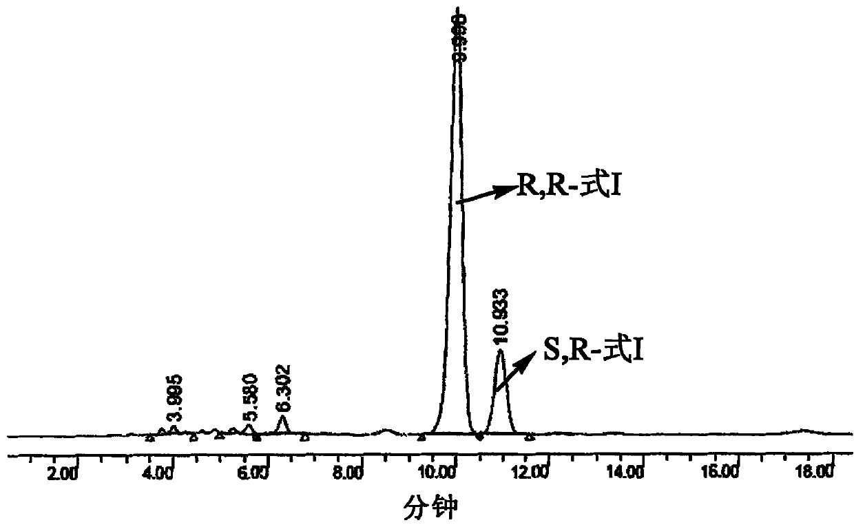 Optical active compound of 1-(3-benzoyloxy-propyl)-5-(2-(1-phenyl ethyl amine) propyl-7-cyano indoline as well as preparation method and application thereof