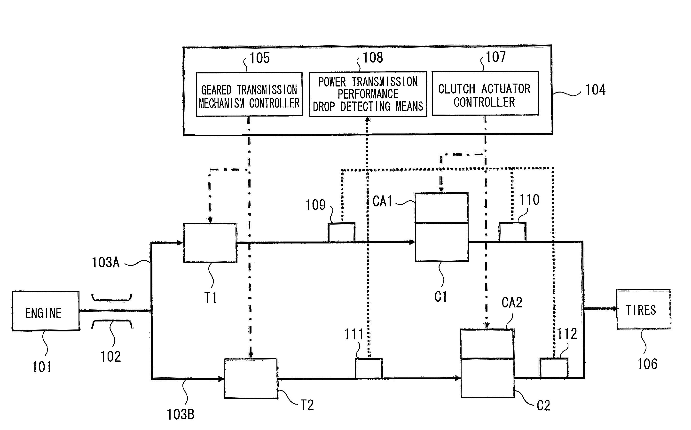 Transmission control apparatus