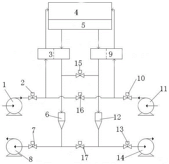 A device and method for preventing ammonium hydrogen sulfate from blocking the air preheater of a coal-fired boiler