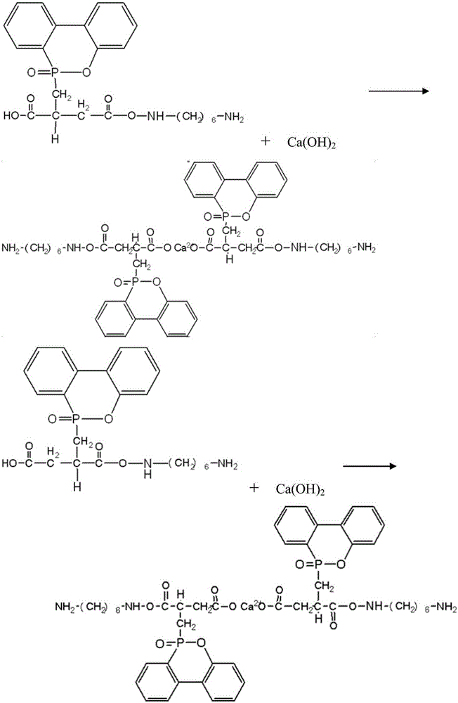 Flame-retardant polyamide and preparation method and application thereof