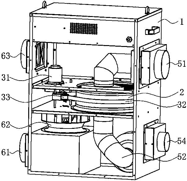 Dehumidification control method of rotary dehumidifier and rotary dehumidifier