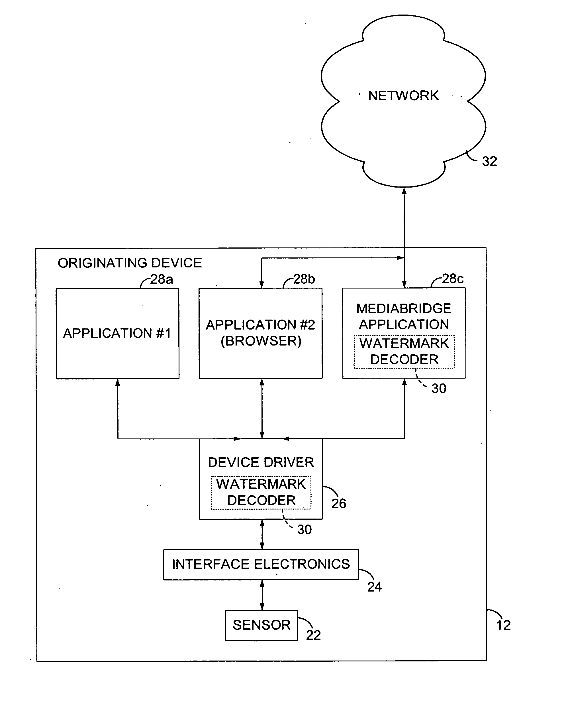 Methods for using wireless phones having optical capabilities