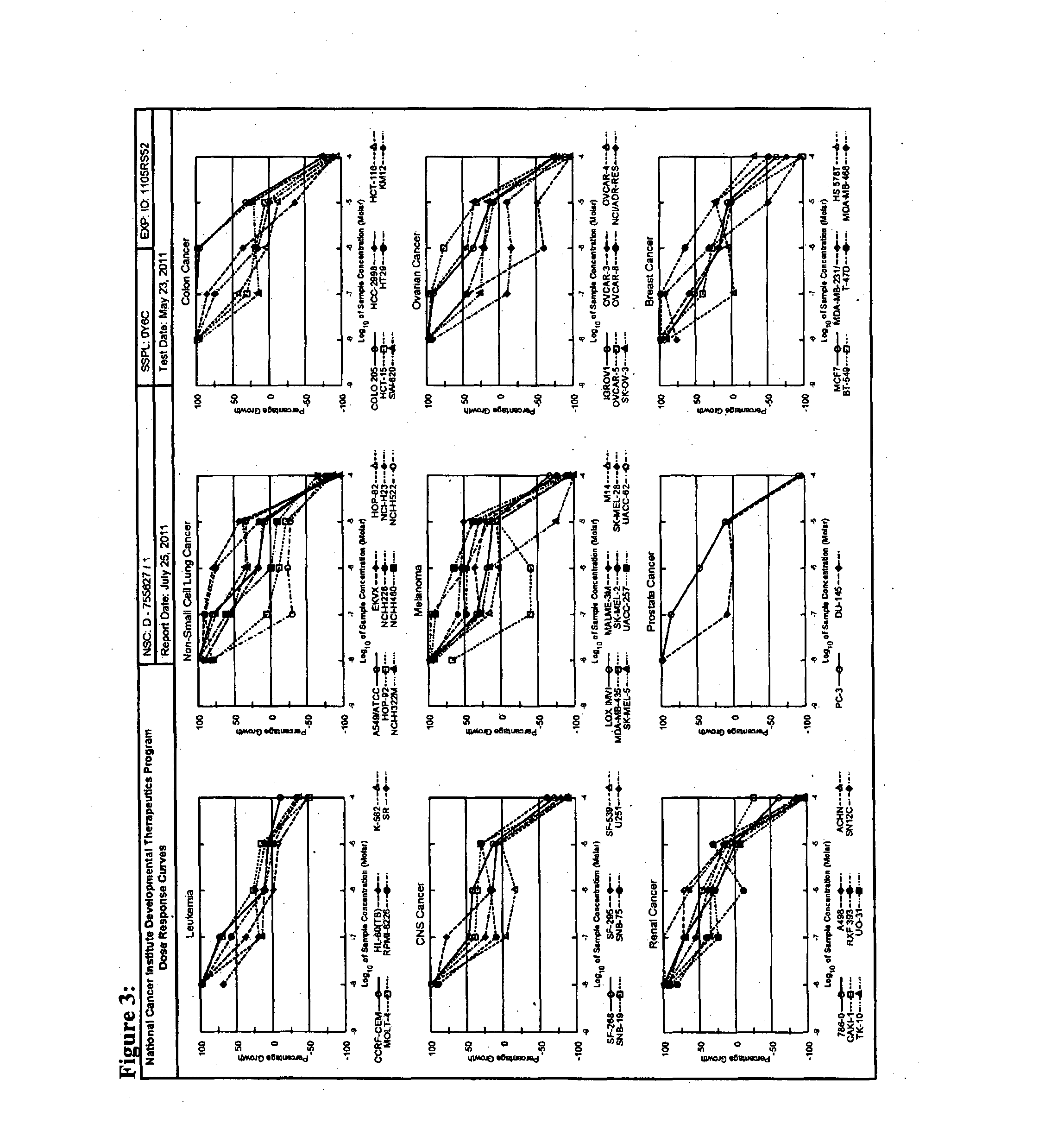 Prenylated hydroxystilbenes