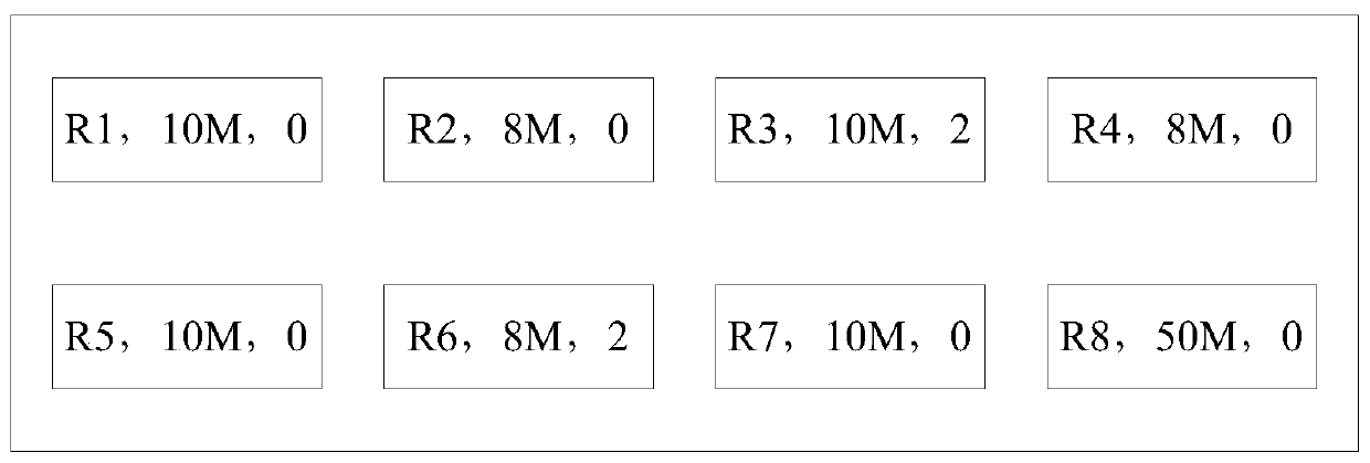 HBase region merging method and device, computer-readable storage medium