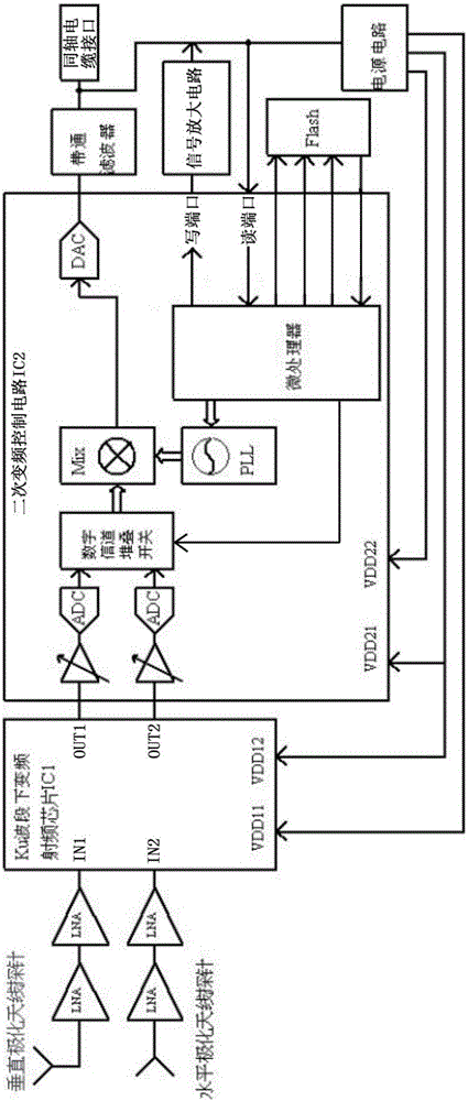 Low-noise down-converter applied to multi-path satellite receiver, and satellite receiving system