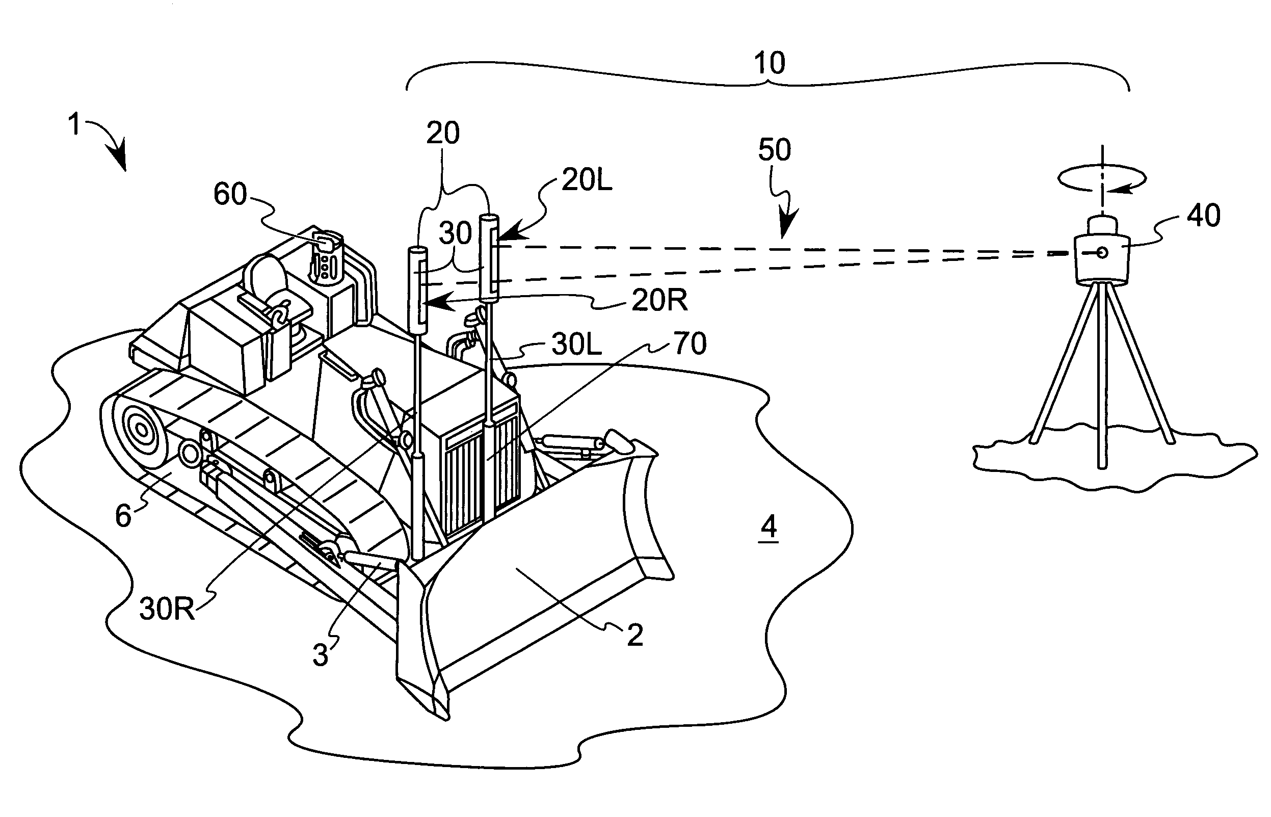 Linked mode for a multi-axis machine control