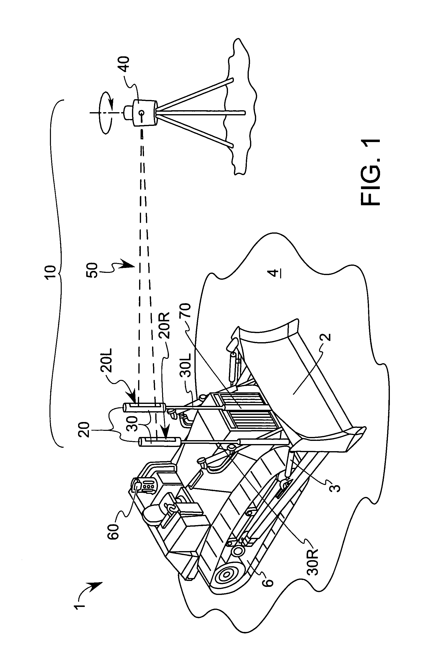 Linked mode for a multi-axis machine control