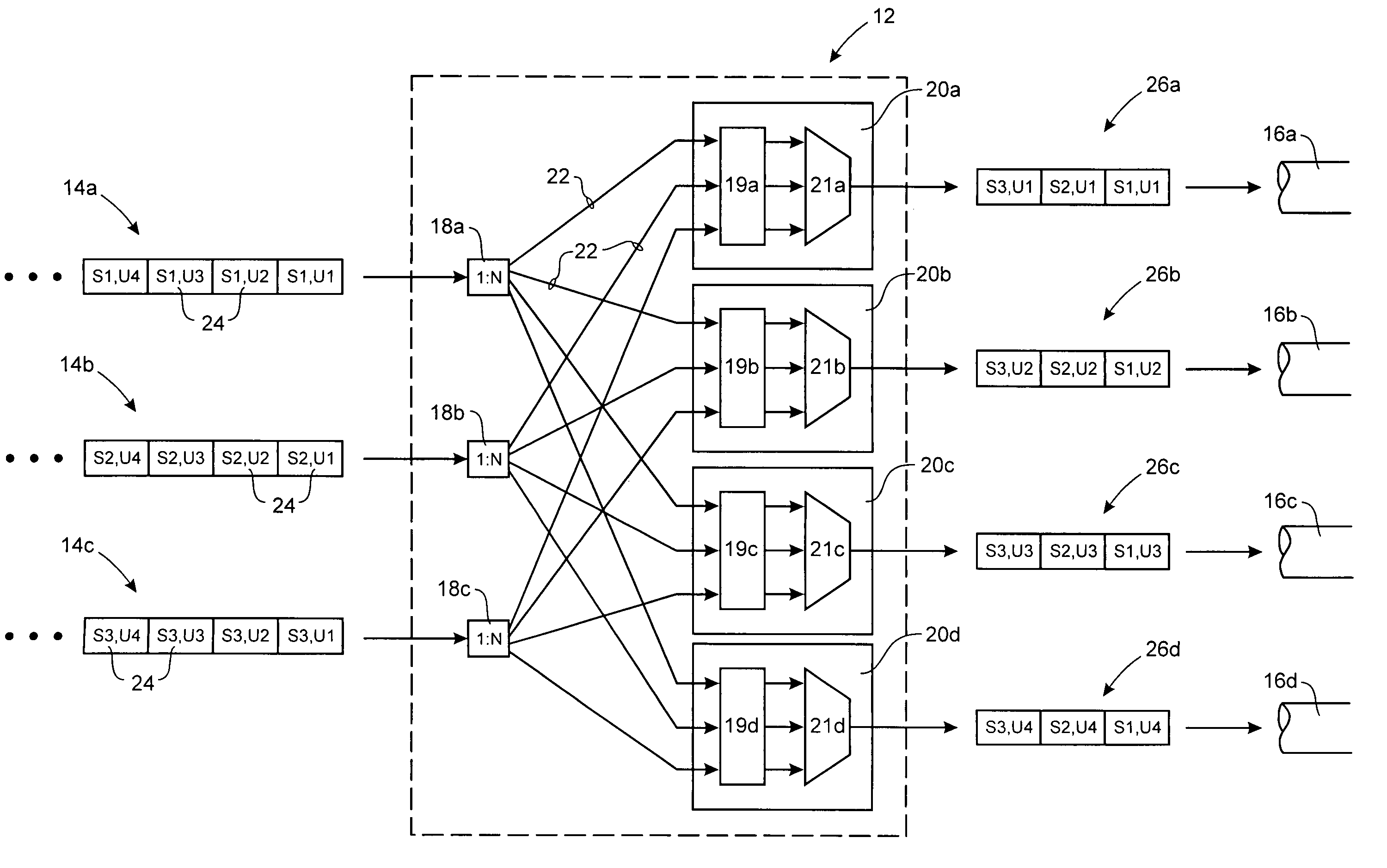 Method and apparatus for equalization across plural data channels