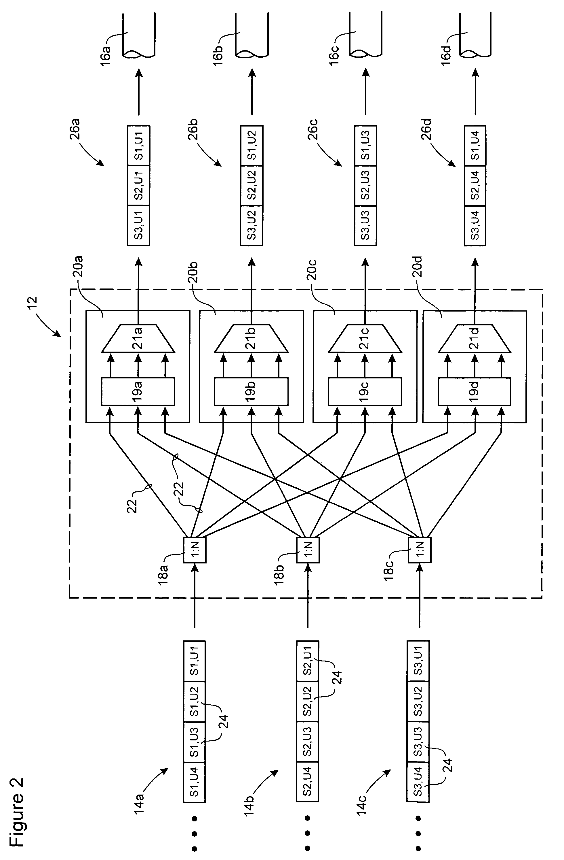 Method and apparatus for equalization across plural data channels