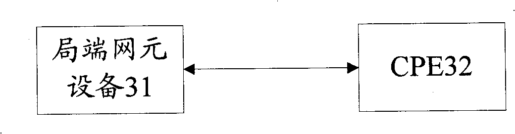 Method and system for updating software version automatically