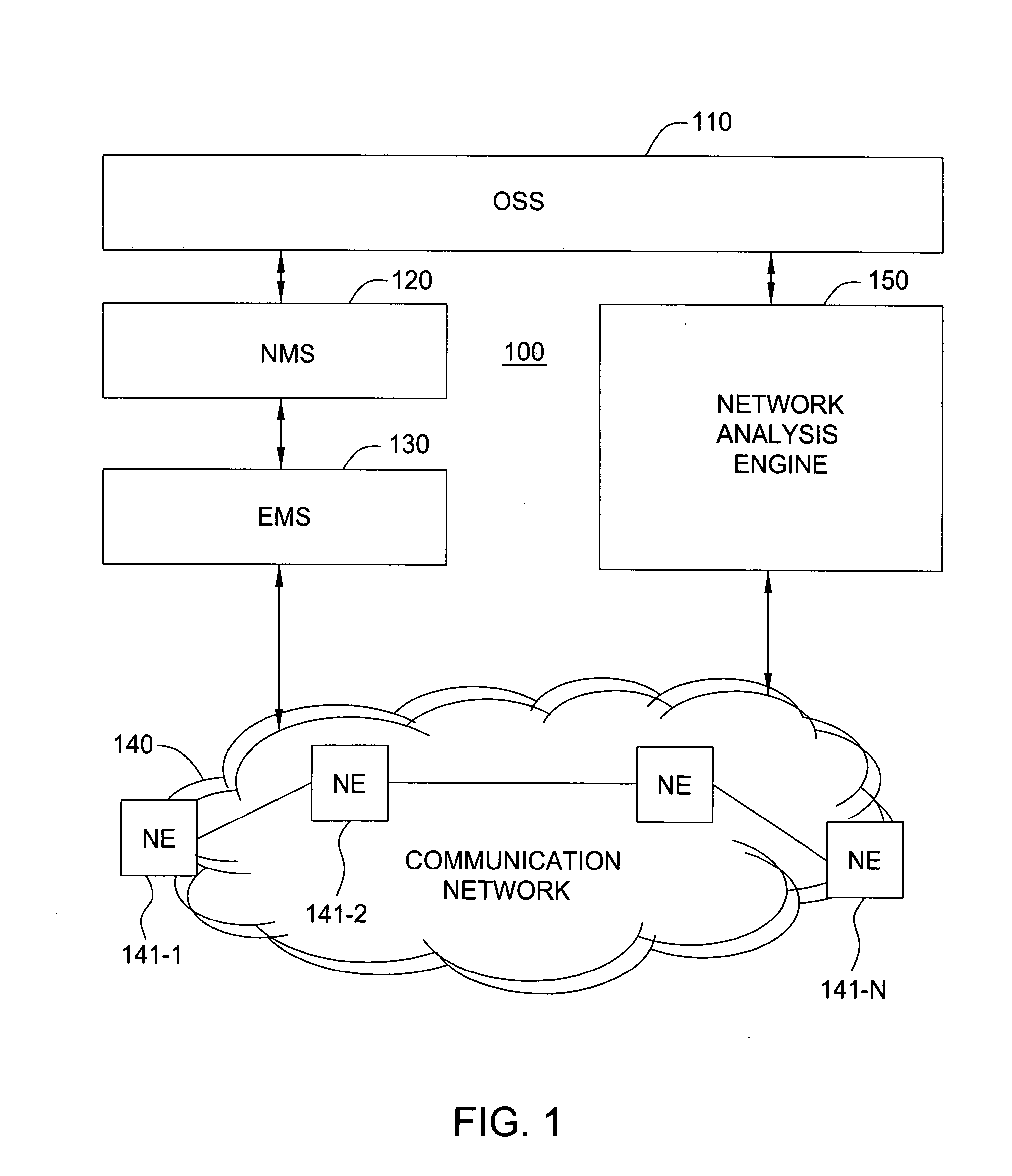 Path based network management method and apparatus for data communication networks