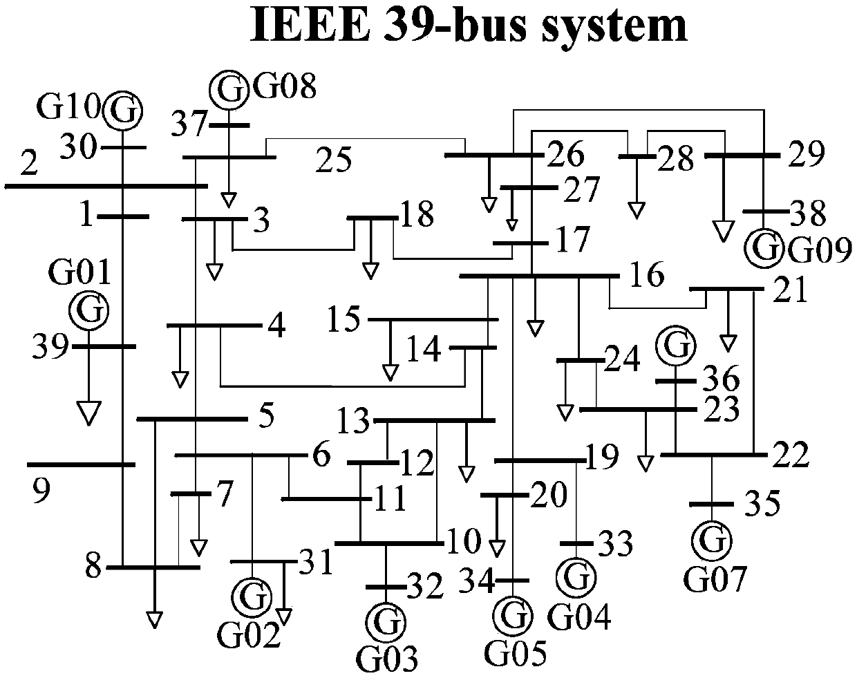 Power system low-frequency oscillation mode identification method based on noise-like signal VMD decomposition