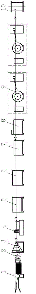 Wire drawing production system and production technology for steel wire of steel strand