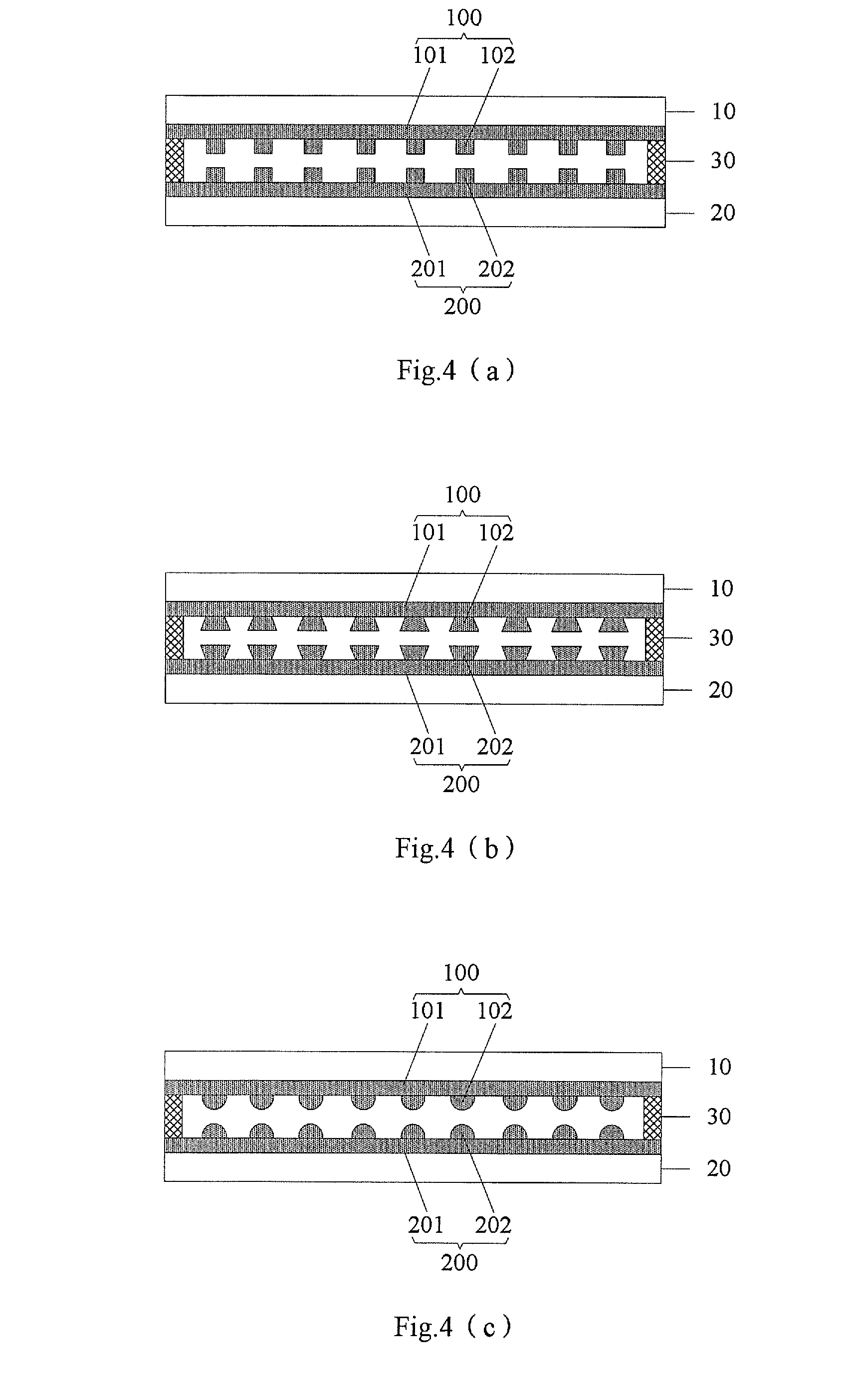 Flexible screen and bend identifying method thereof, flexible display apparatus