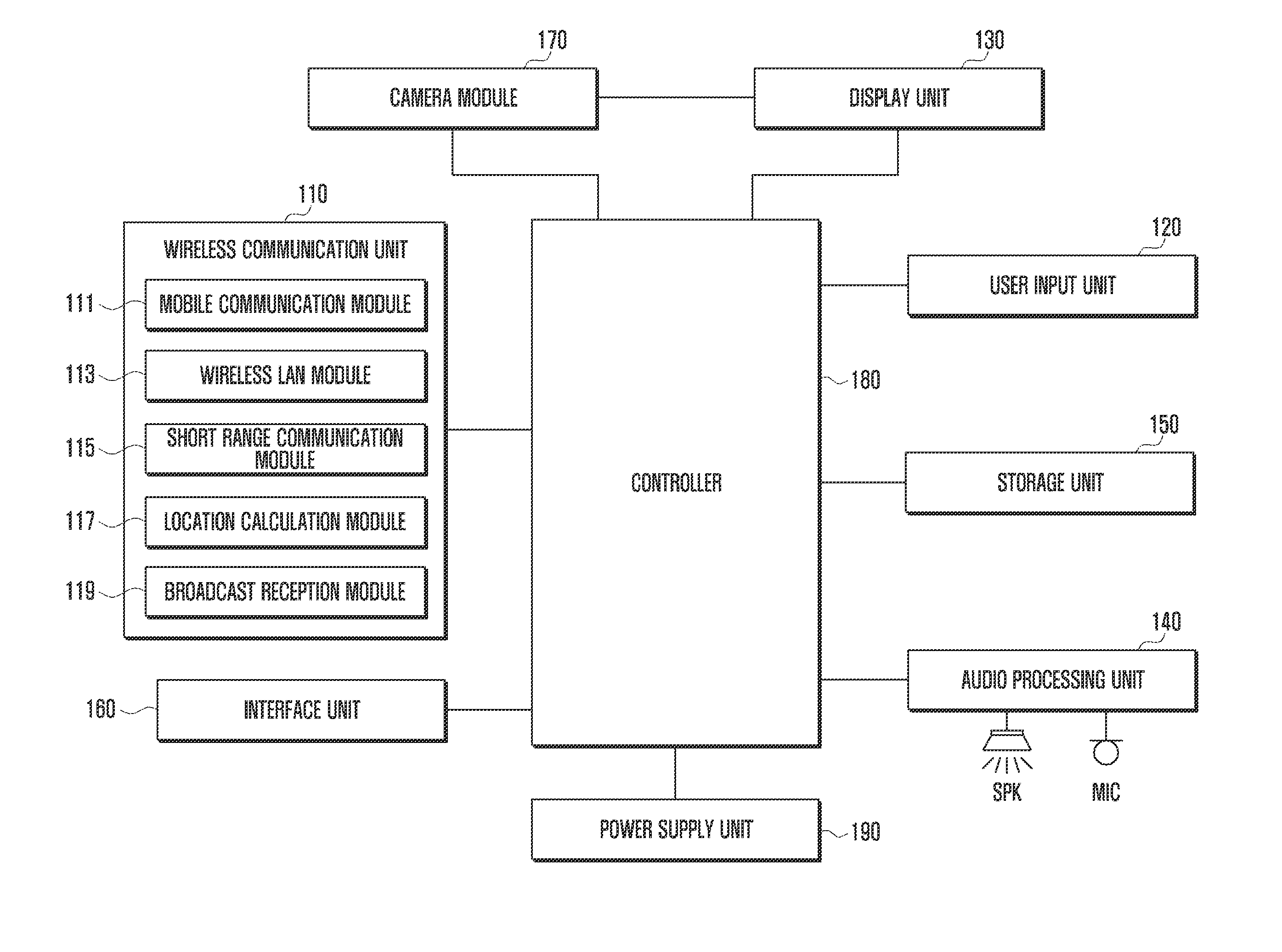 Method and apparatus for processing data using optical character reader