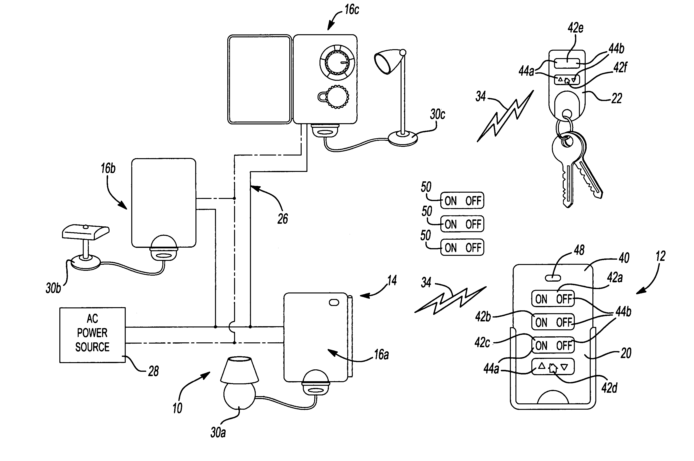 Home automation system