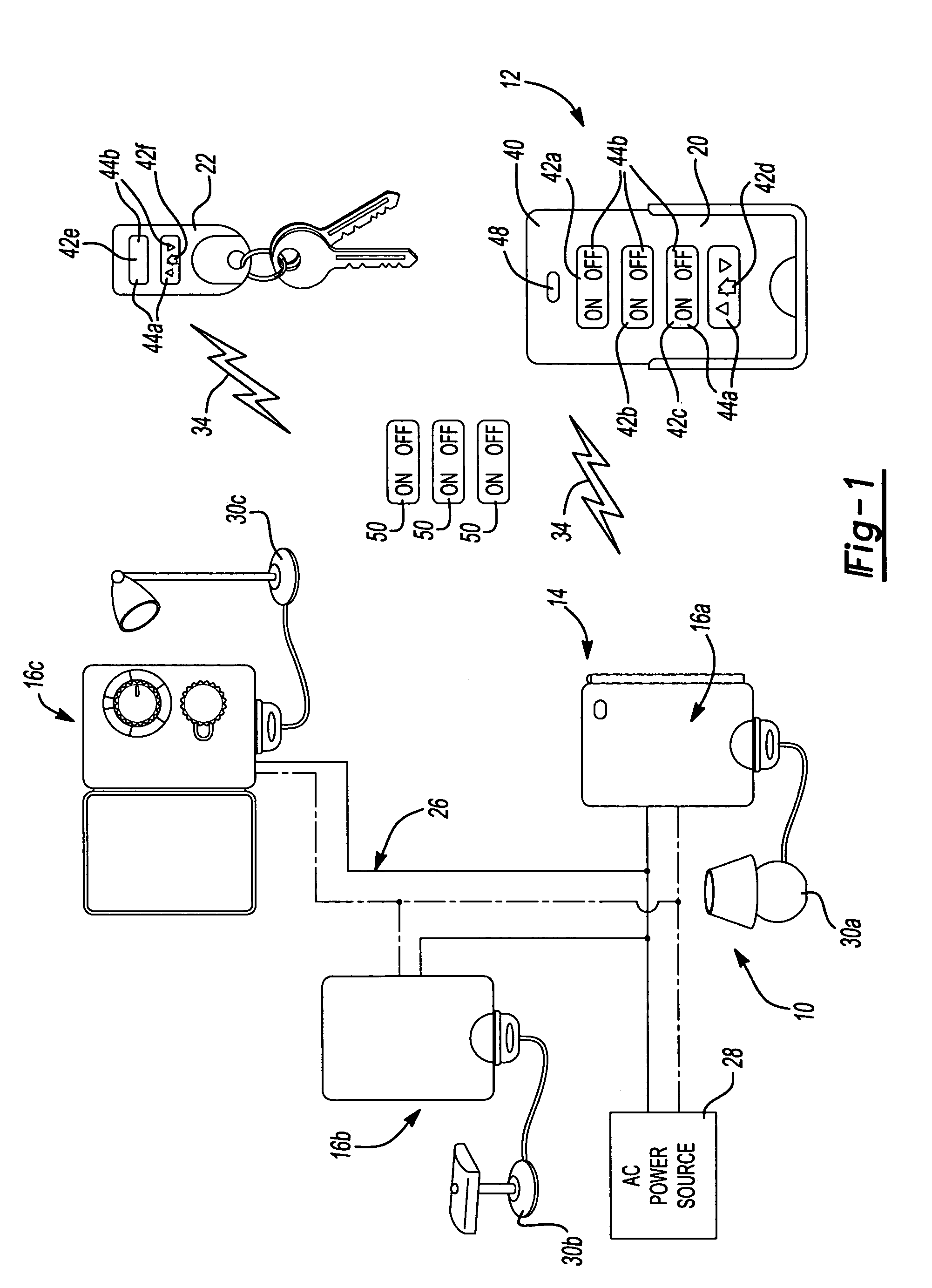 Home automation system