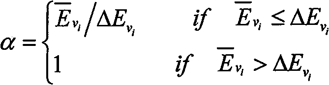 Data collection method suitable for multi-hop wireless sensor network