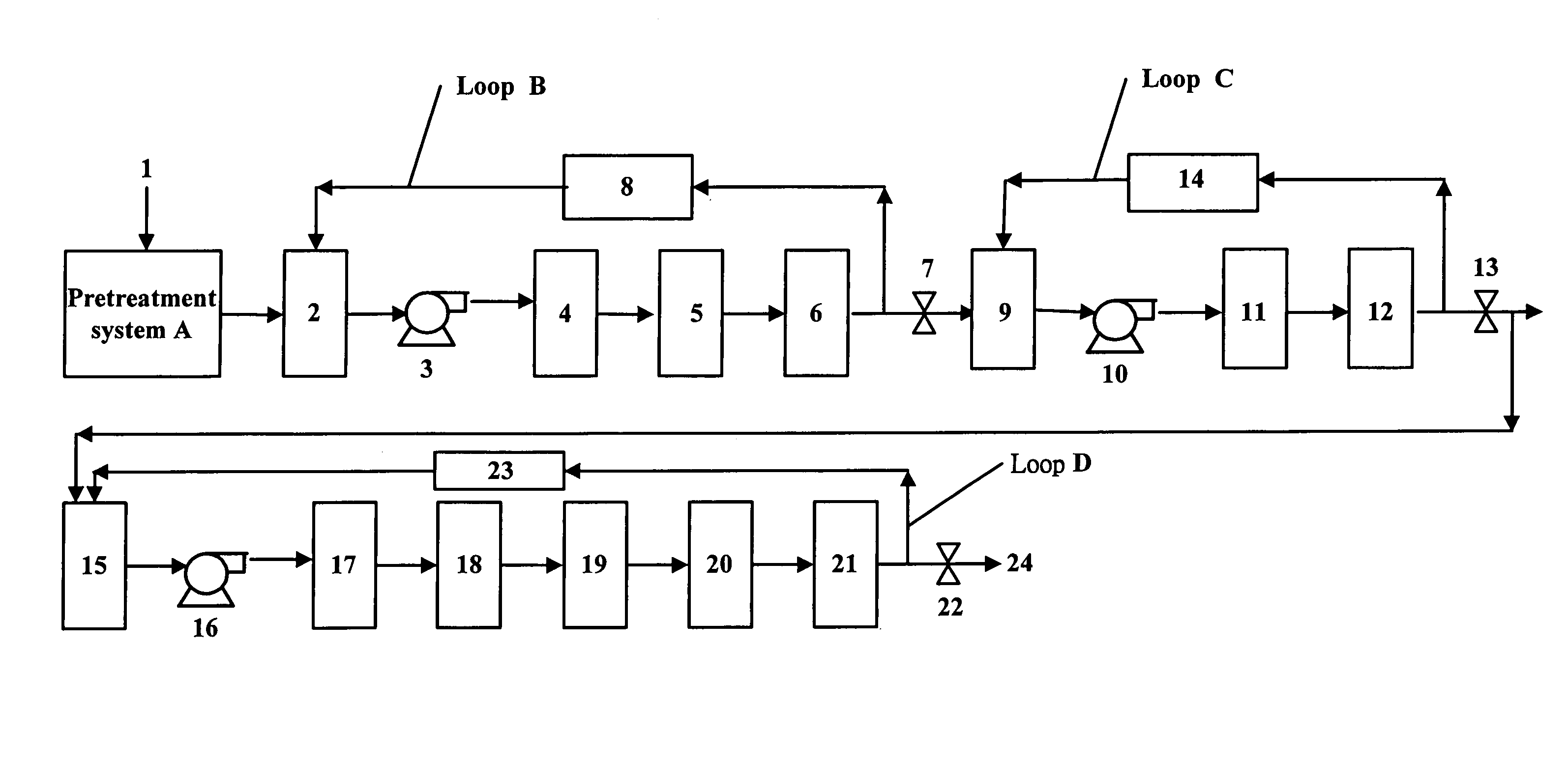 Process for removing organics from ultrapure water