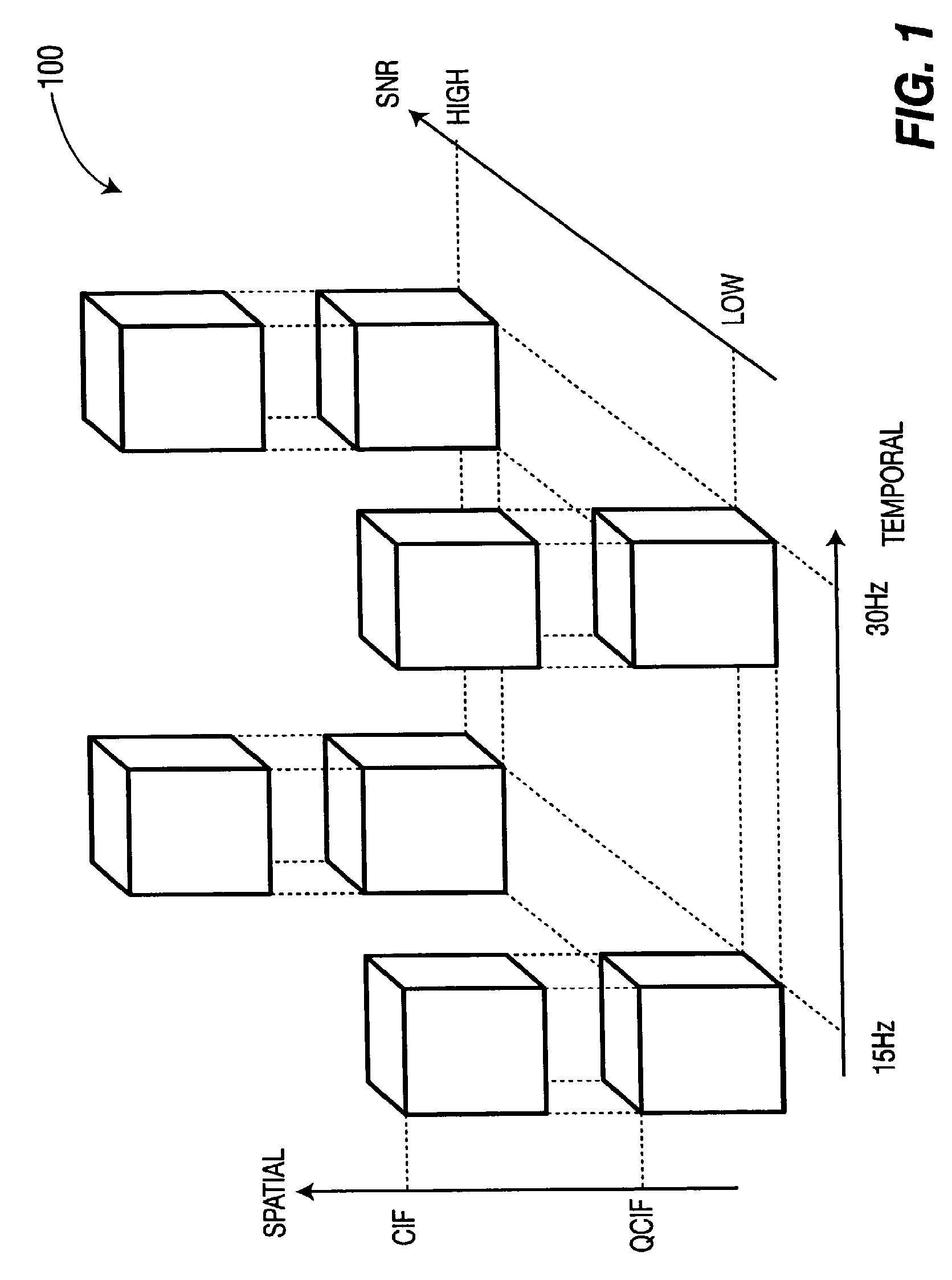 Method and Apparatus for Using High-Level Syntax in Scalable Video Encoding and Decoding