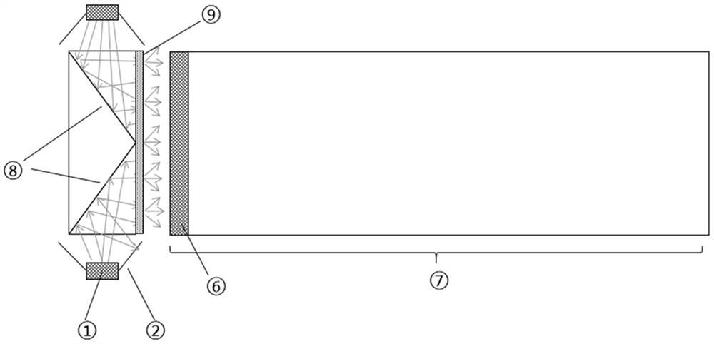 A side-entry quantum dot backlight module structure