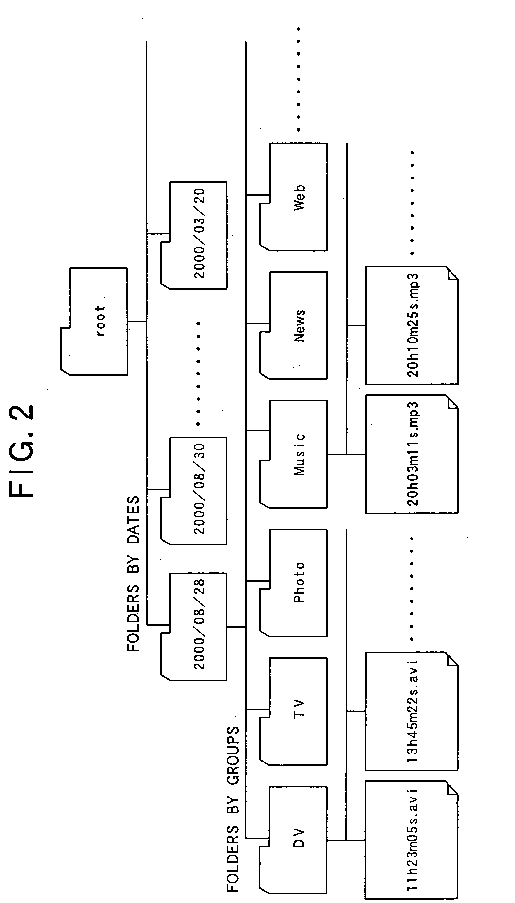 Contents retrieval system