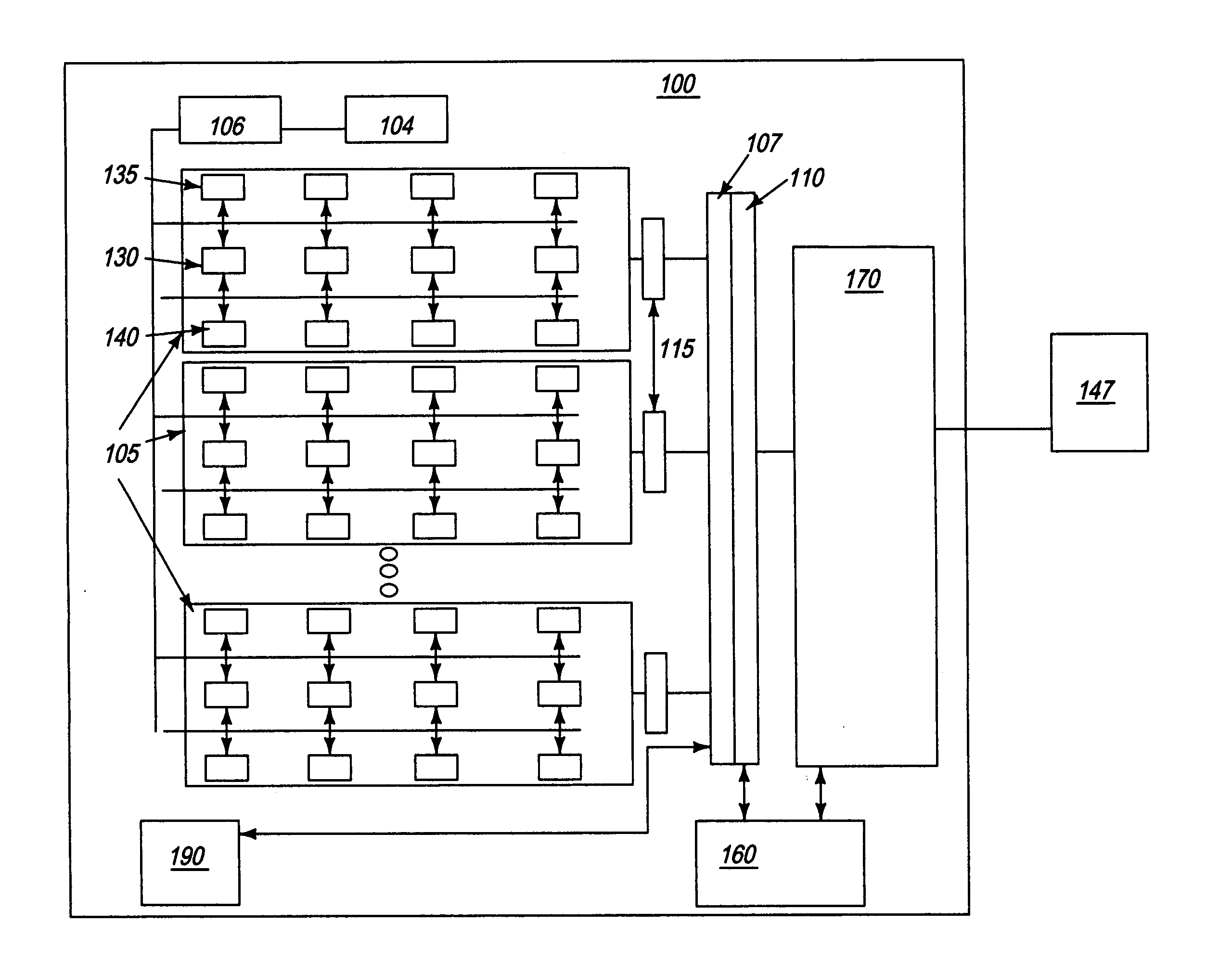 Distributed processing architecture with scalable processing layers