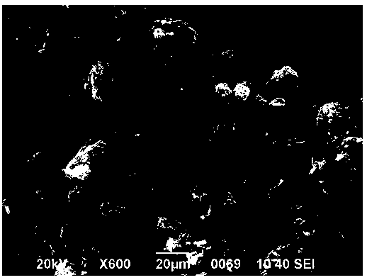 Preparation method of high-performance ultra-fine structure carbon graphite product