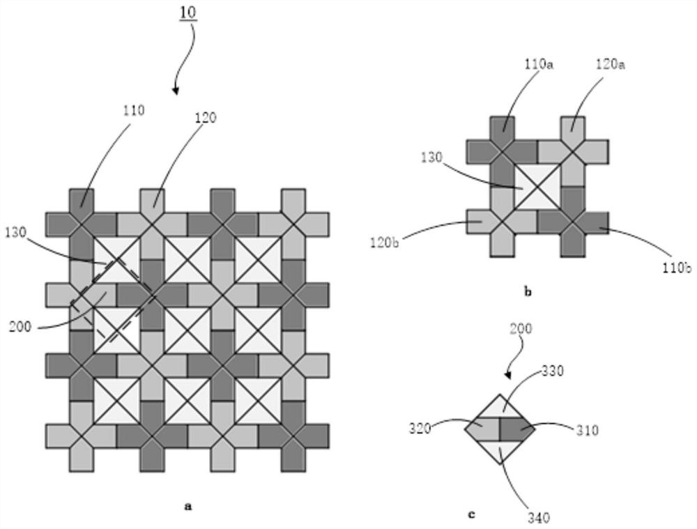 Pixel arrangement structure, light-emitting device and display panel