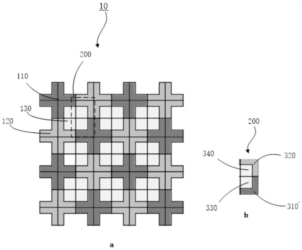 Pixel arrangement structure, light-emitting device and display panel