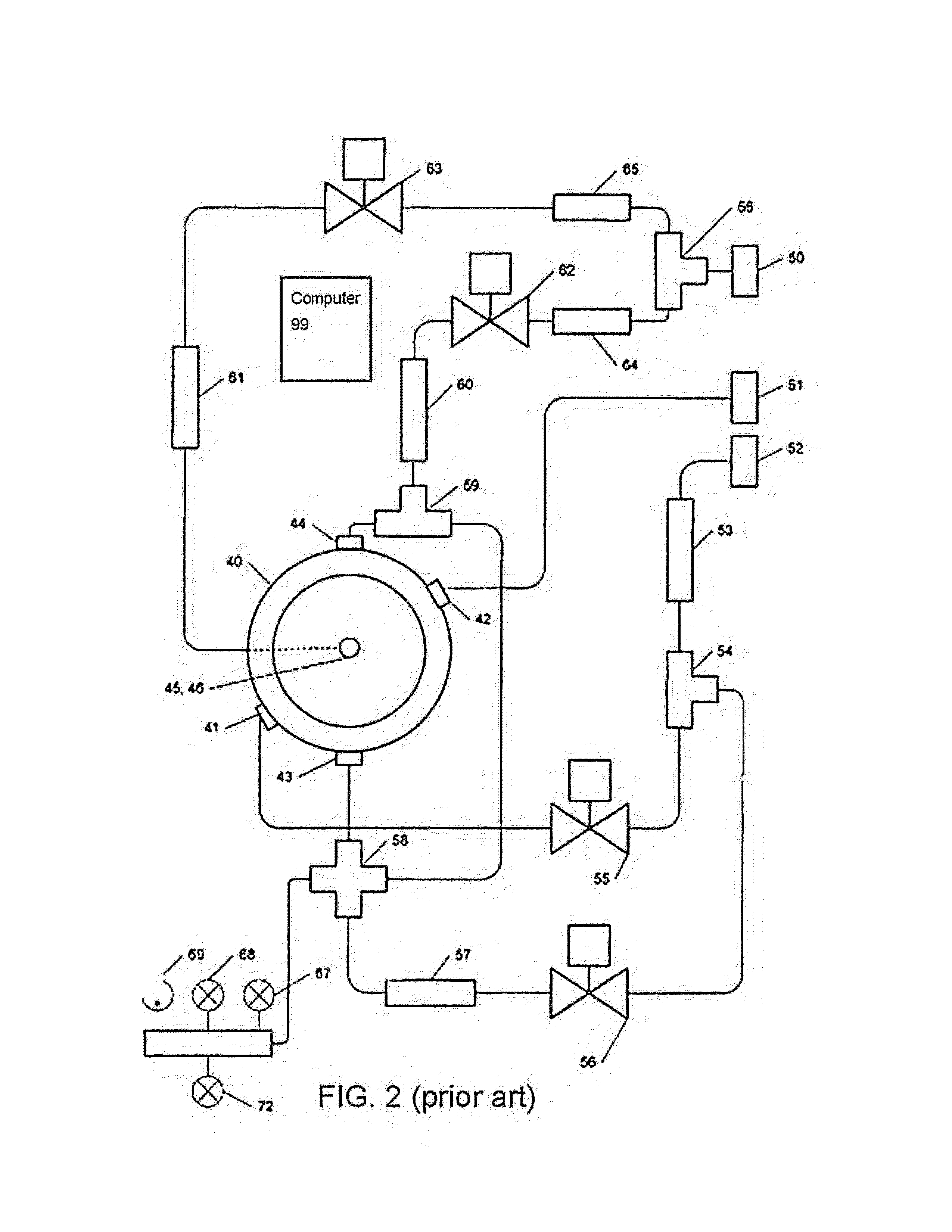 Method of supercritical point drying with stasis mode