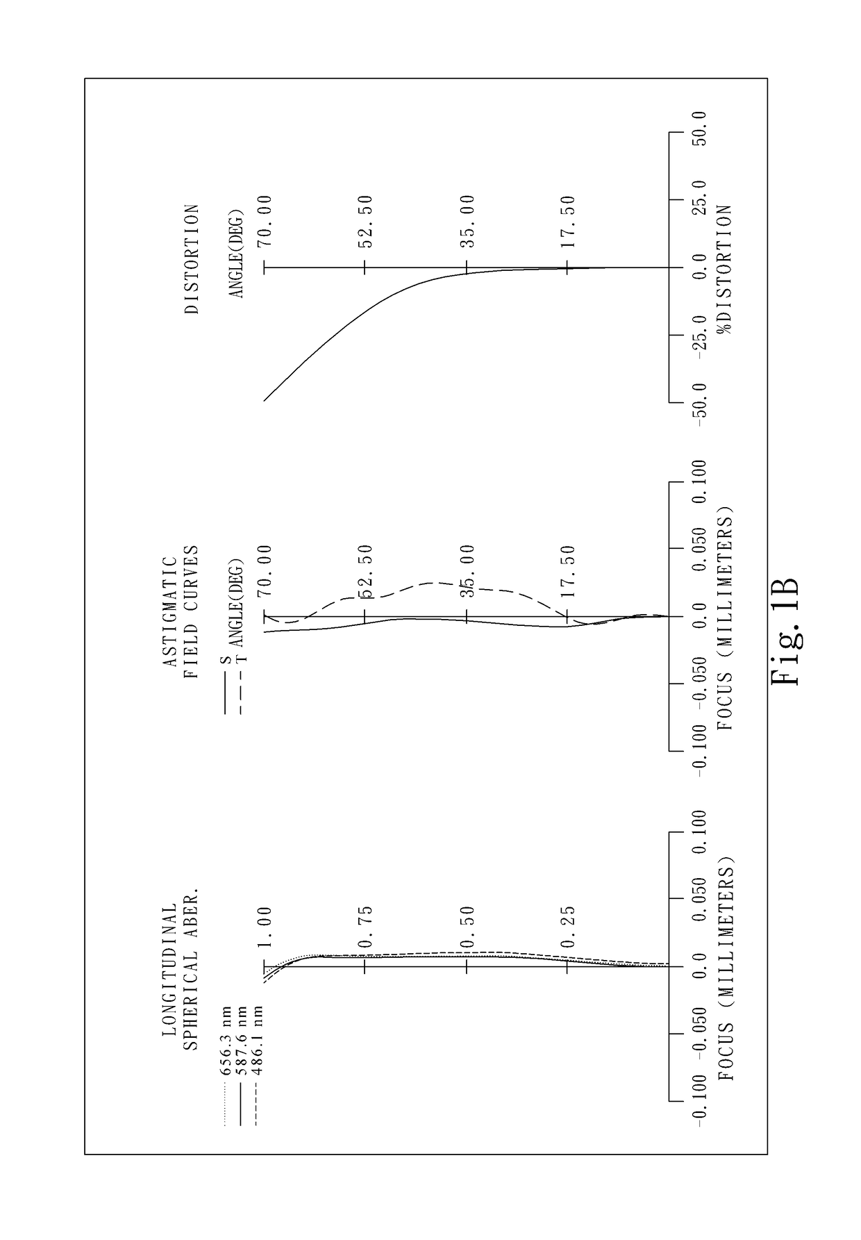 Imaging optical lens assembly, image capturing apparatus and electronic device