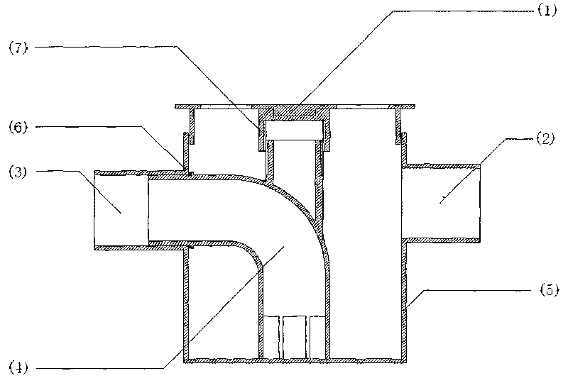 Multifunctional floor drain with height of water drainage cover board of same layer being adjustable