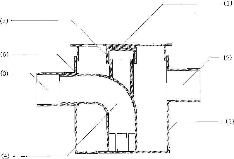 Multifunctional floor drain with height of water drainage cover board of same layer being adjustable