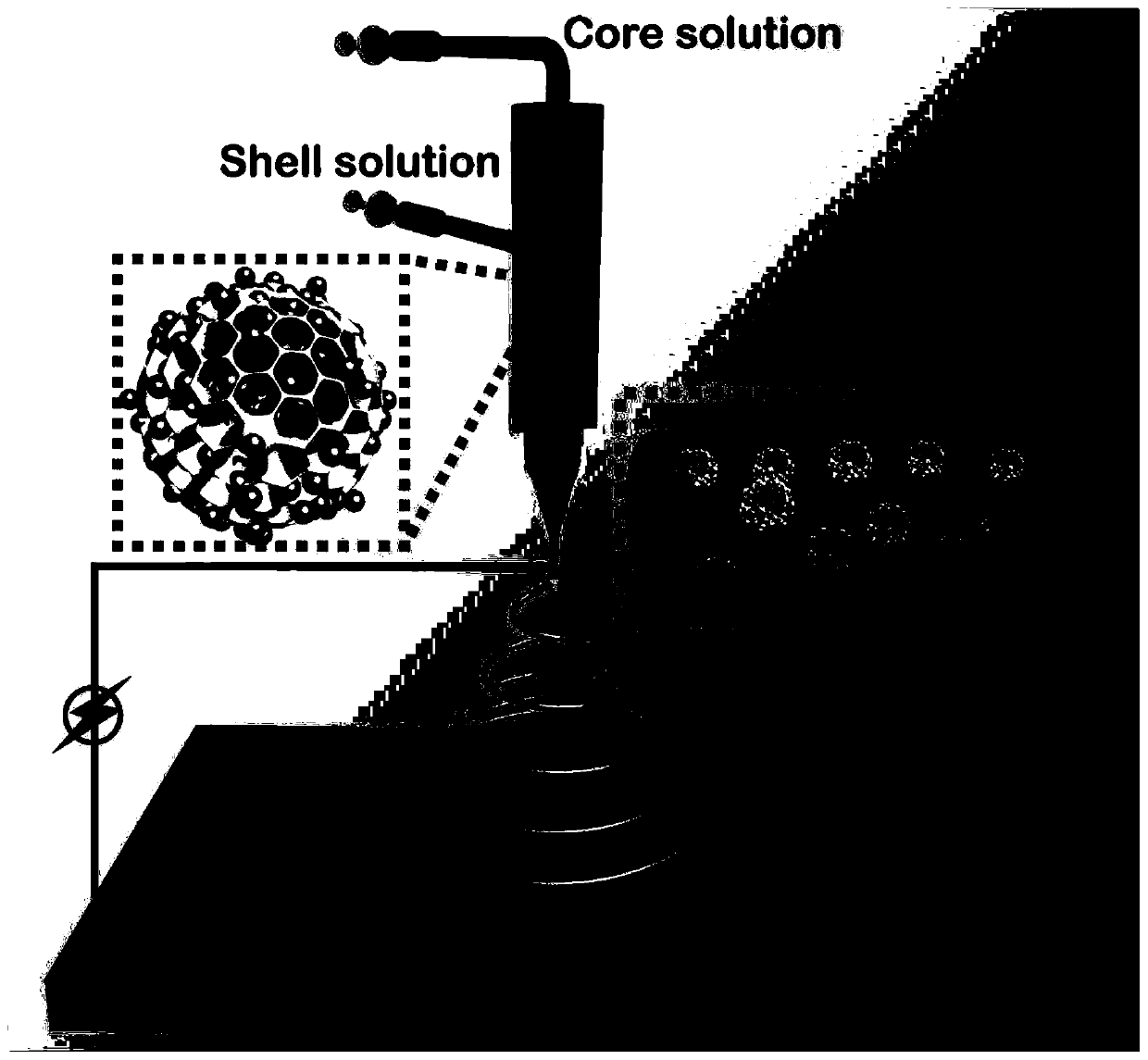 Nanofiber jointly modified by SAB and heparin and preparation and application thereof