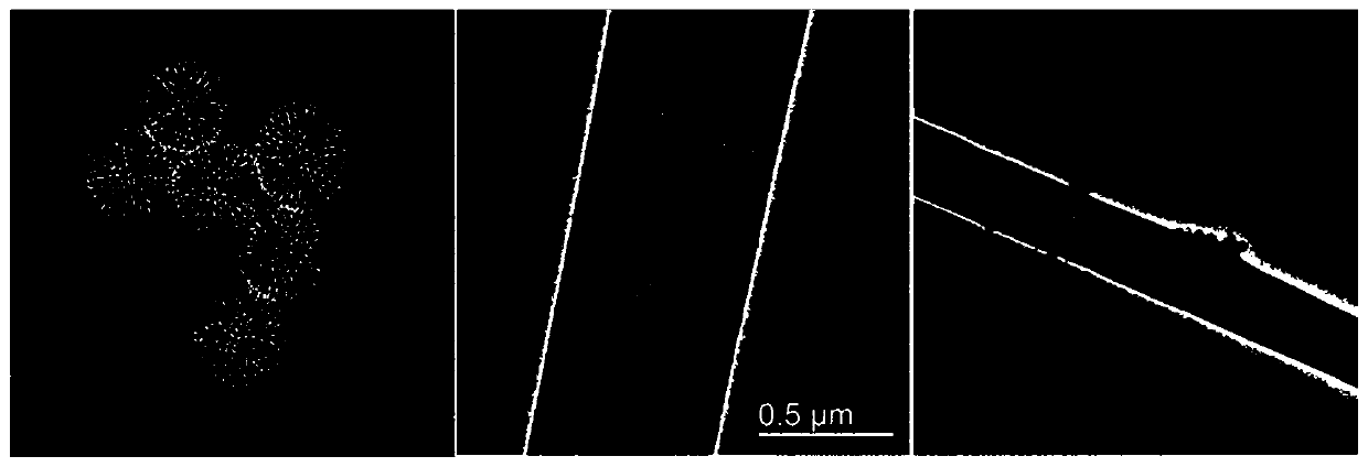 Nanofiber jointly modified by SAB and heparin and preparation and application thereof