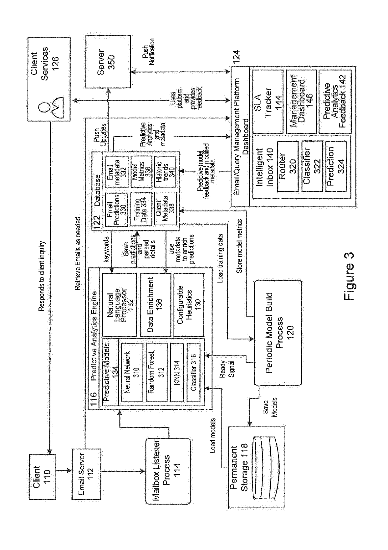 System and method for implementing an intelligent customer service query management and routing system