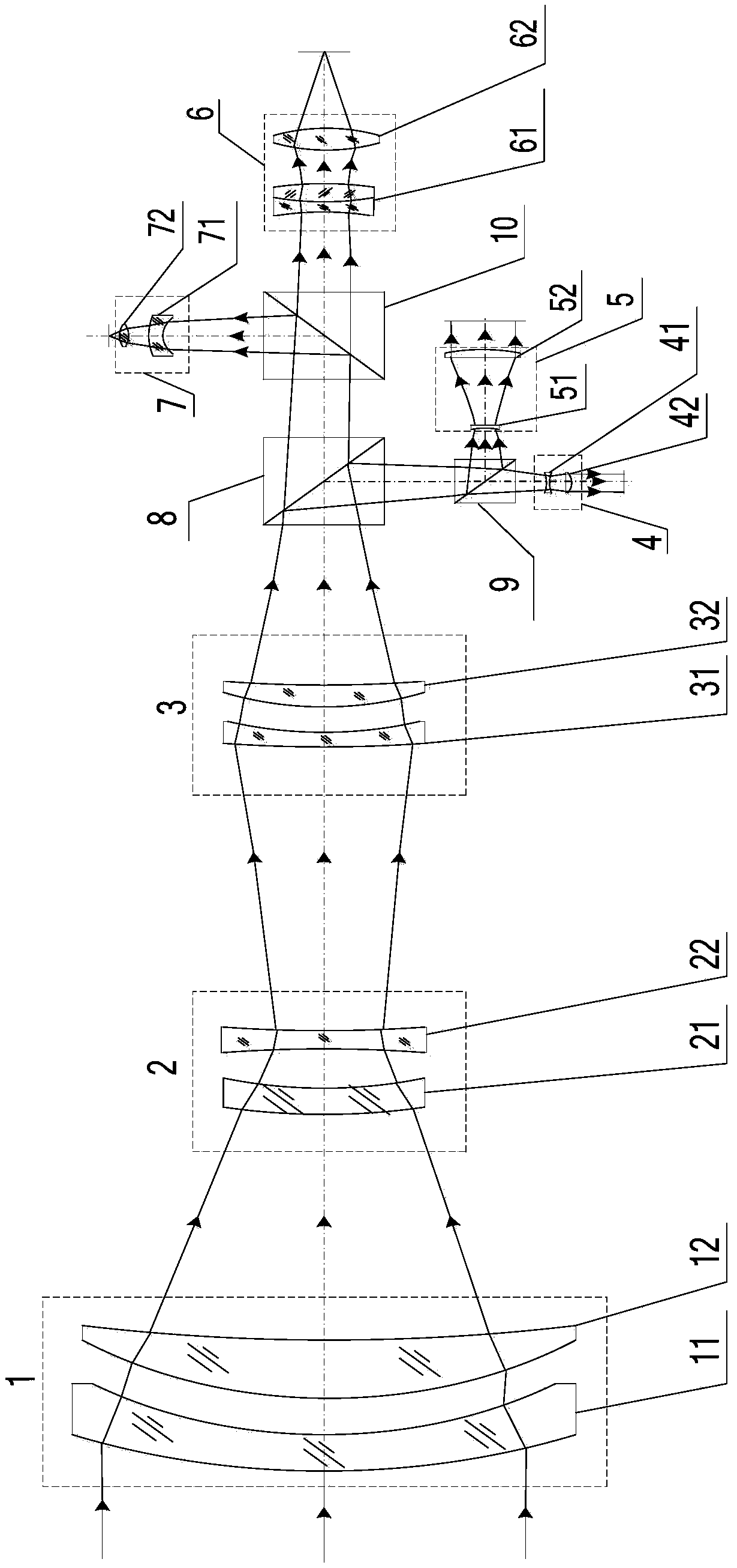 Wide-spectrum common-caliber TV infrared zoom imaging and laser tracking guiding optical system